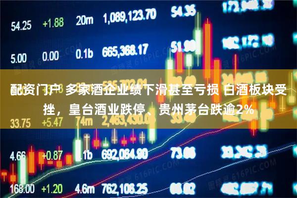 配资门户 多家酒企业绩下滑甚至亏损 白酒板块受挫，皇台酒业跌停、贵州茅台跌逾2%